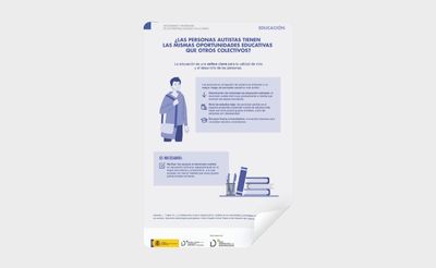 Infografía | ¿Las personas autistas tienen las mismas oportunidades educativas que otros colectivos?