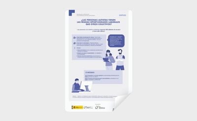 Infografía | ¿Las personas autistas tienen las mismas oportunidades laborales que otros colectivos?